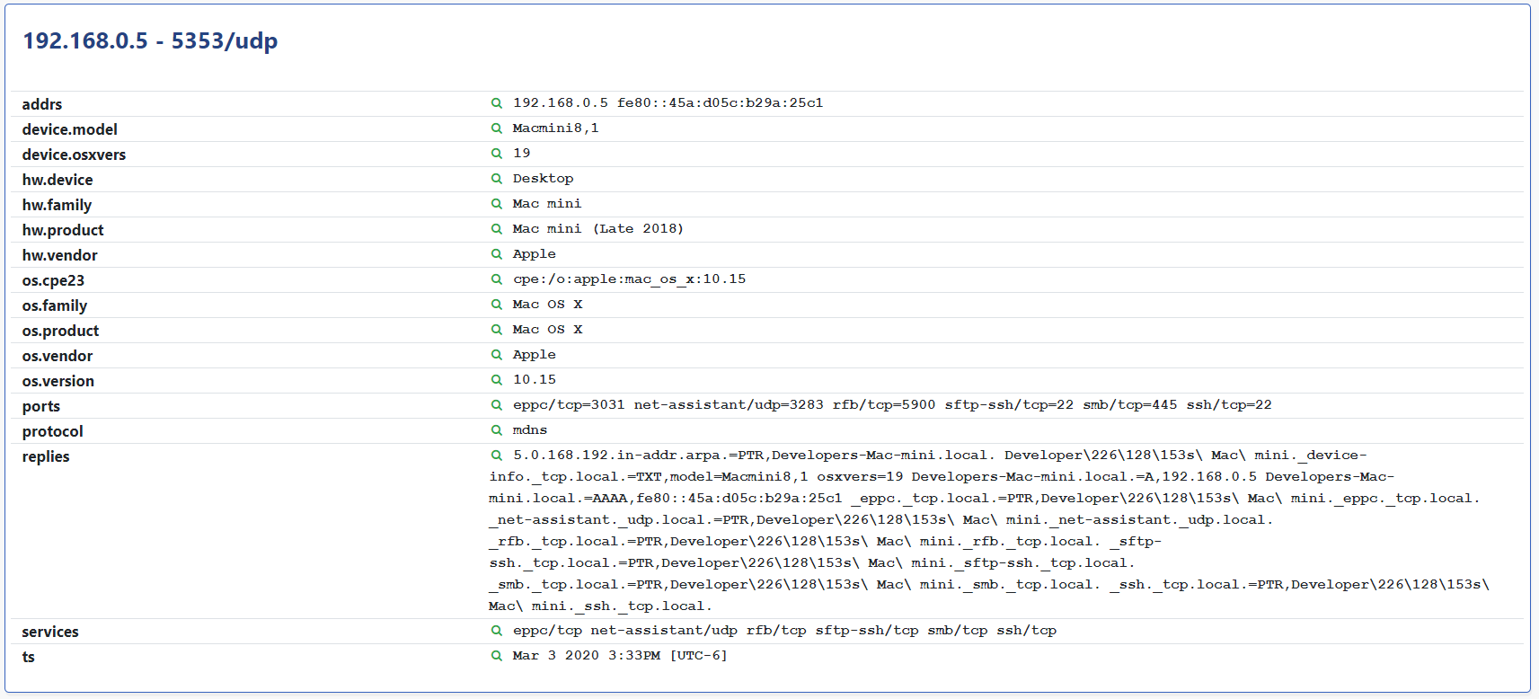 mDNS on macOS mDNS on macOS