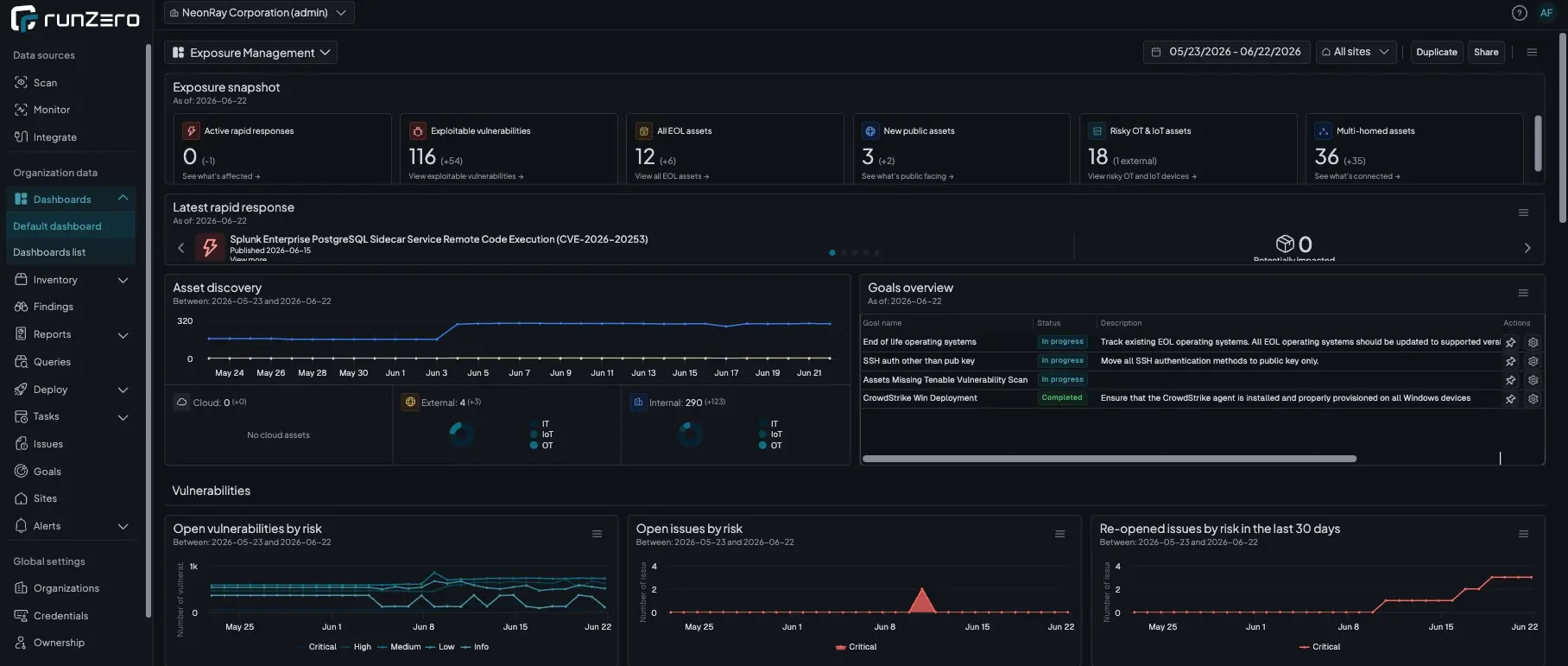 Exposure Management Dashboard