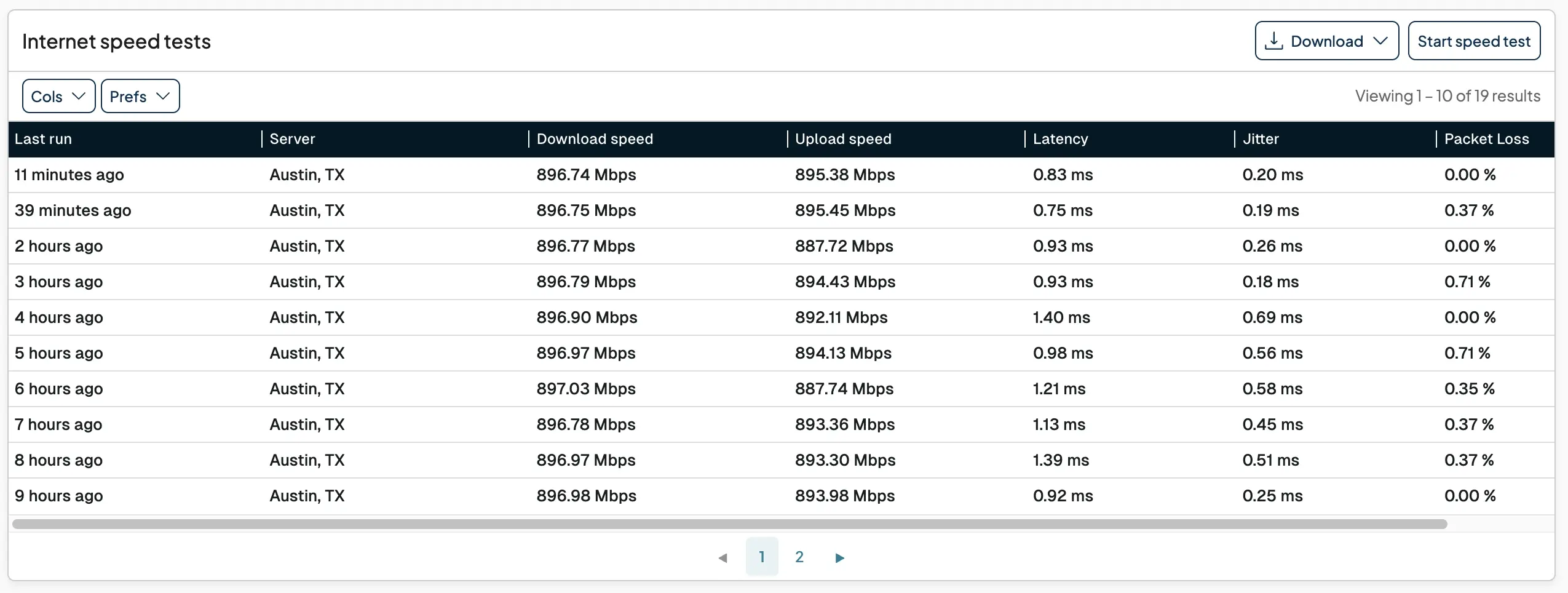 Historical internet speed test results recorded per Explorer