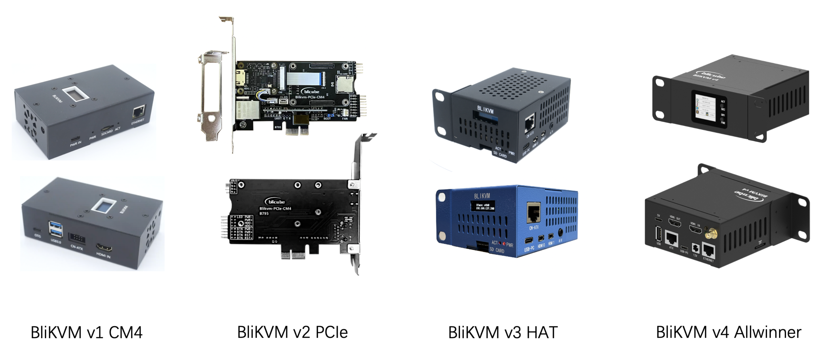 BLIKVM Products